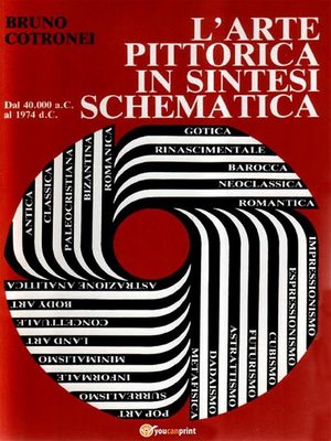 cover image of L'arte pittorica in sintesi schematica